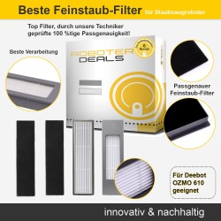 Feinstaub Filter mit Filterschutz (2 Stück) für Ecovacs Deebot OZMO 610