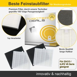 Feinstaubfilter (2 Stück) mit Filterschutz für ILIFE u. ZACO V8, V8s, V8s Pro, V80, V85