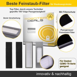 Feinstaub Filter mit Filterschutz (2 Stück) für alle Ecovacs Deebot T8 Modelle