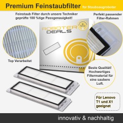 Feinstaub Filter (2 Stück) für Lenovo T1, T1 Pro, X1, X1 Pro Staubsaugroboter