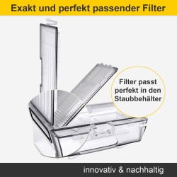 Staubbehälter, Schmutztank mit Filter für Xiaomi Roborock S7 Staubsaugroboter