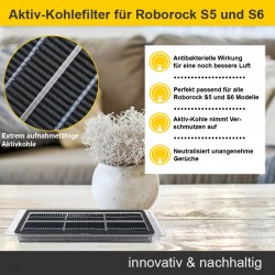 INNOVATION: Aktivkohle-Filter (2 Stück) für Xiaomi Roborock S5, S5 MAX, S6, S6 Pure, S6 MAX