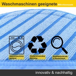 Wischplatte, Mopphalterung, Wischhalterung mit 1 Pad für Ecovacs Deebot T8, T8+ u. T8 Pure