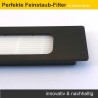 Feinstaub-Filter (2 Stück) für Midea M7 u. M7 Pro Staubsaugroboter