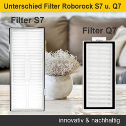 Feinstaubfilter, Ersatz-Filter (2 Stück) für Roborock Q7 Max u. Q7 Max Plus