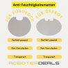 Anti Feuchtigkeitsmatte für Roborock E4, E5, S5, S5 MAX, S6 Pure, S6 MAXV, S7, Q7, Q7 Max, Q7 Max Plus, S8