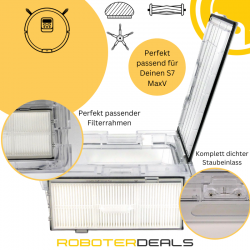 Staubtank, Staubbehälter, Schmutzbehälter für Roborock S7 MaxV, MaxV Plus, MaxV Ultra