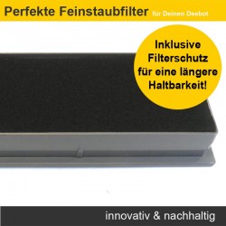 Feinstaub-Filter, Ersatzfilter (2 Stück) für Ecovacs Deebot N10, N10 Plus