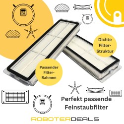 Feinstaubfilter, Ersatzfilter (2 Stück) für Dreame D10 Plus