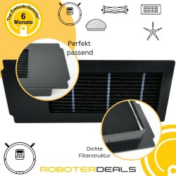 Feinstaubfilter, Ersatzfilter (2 Stück) für Ecovacs Deebot X2 OMNI